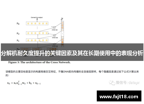 分解机耐久度提升的关键因素及其在长期使用中的表现分析